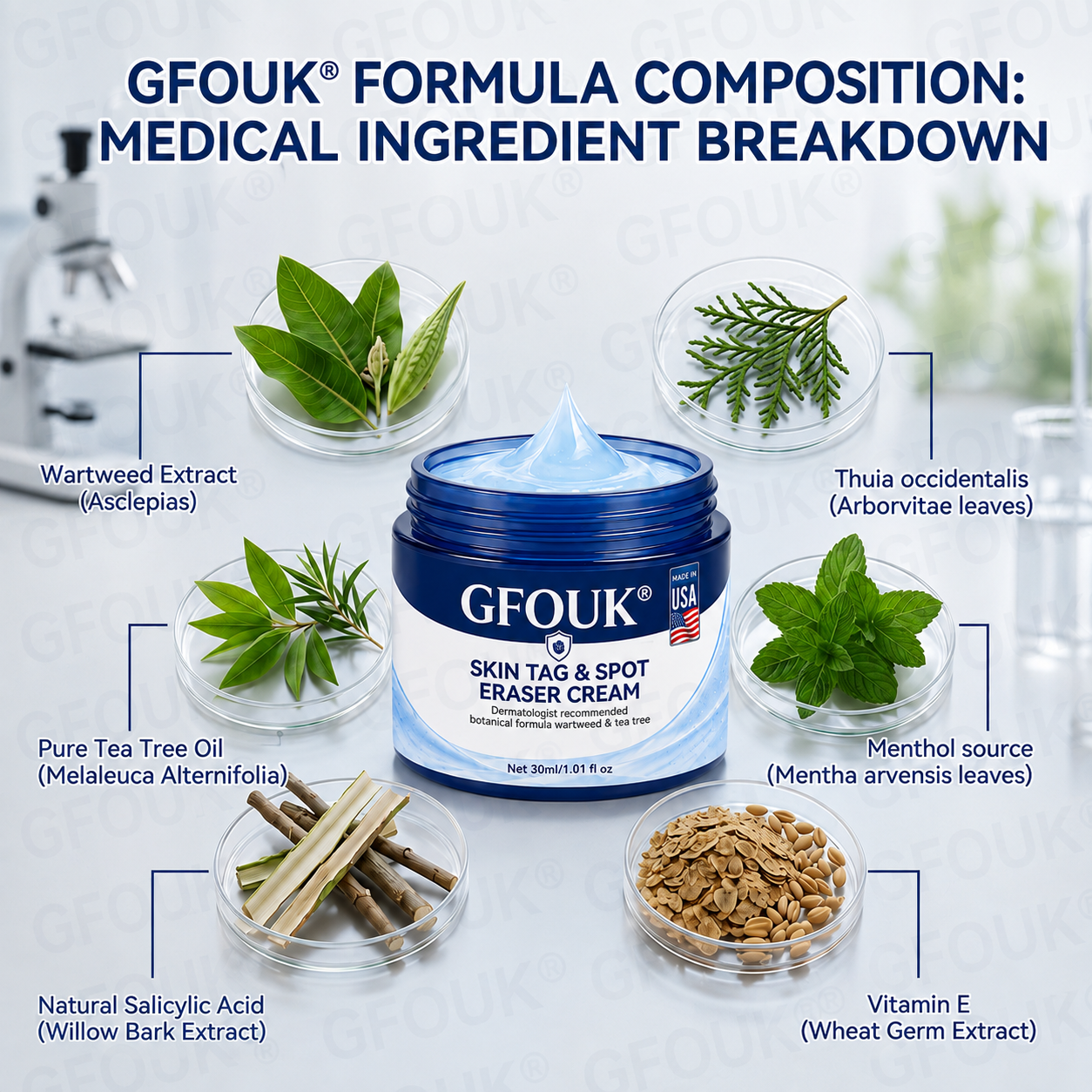 GFOUK® 7-𝐃𝐚𝐲 𝐒𝐤𝐢𝐧 𝐓𝐚𝐠 & 𝐒𝐩𝐨𝐭 𝐄𝐫𝐚𝐬𝐞𝐫 𝐂𝐫𝐞𝐚𝐦 (Zero Pain, Zero 𝐒𝐜𝐚𝐫𝐬 Formula) 🌹