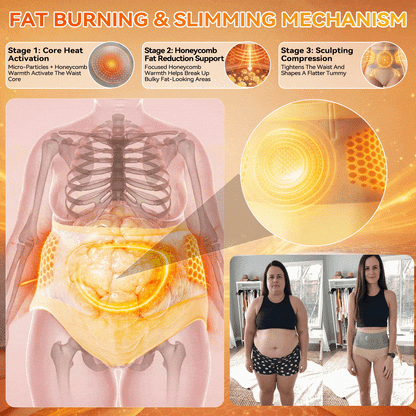 🇺🇸 Official Store | GFOUK® 🍹 2026 Moringa & Berberine 4-in-1 Micro-Particle Sculpting & Fat-Burn Shorts 👍