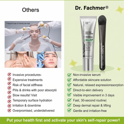 Dr. Fachmer®👩‍⚕️ Peptide Collagen INSTANT TIGHTENING + PEPTIDE FIRMING CARE, Instantly smooths puffiness and lines while supporting firmer skin with continued use