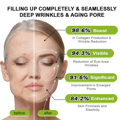 Dr. Fachmer®👩‍⚕️ Peptide Collagen INSTANT TIGHTENING + PEPTIDE FIRMING CARE, Instantly smooths puffiness and lines while supporting firmer skin with continued use