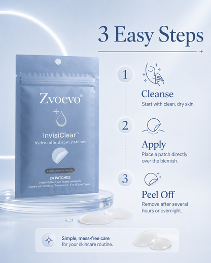 Zvoevo® Pimple Patch