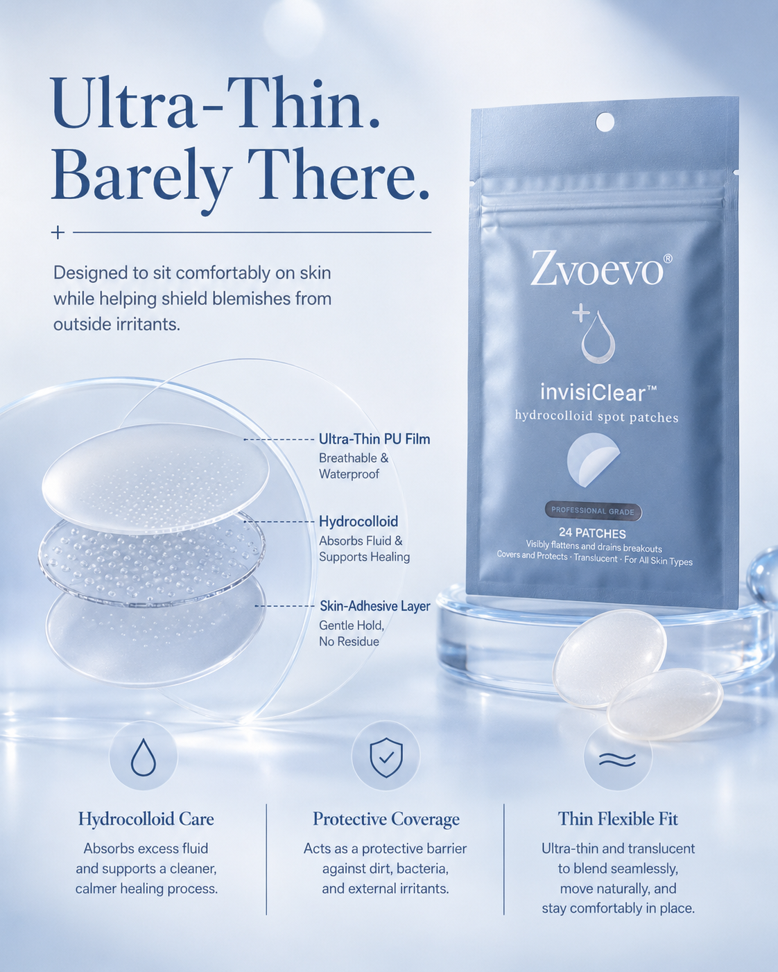 Zvoevo® Pimple Patch